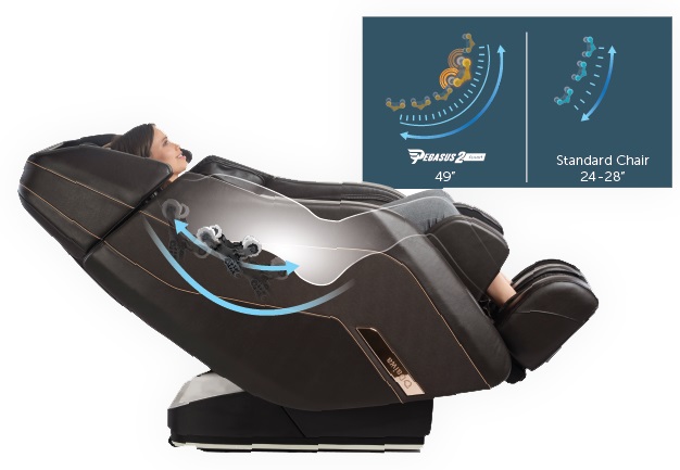 Hình ảnh Ghế massage toàn thân Okasa Pro S1