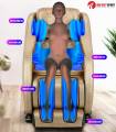 Tính năng, công dụng của túi khí trên ghế massage